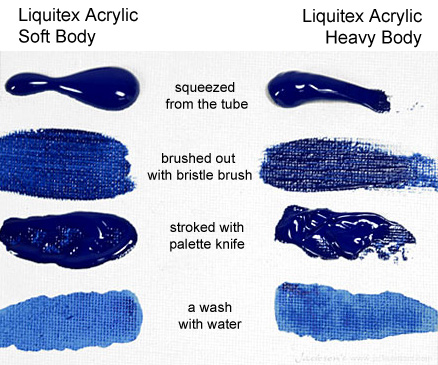 Liquitex Soft Body: The Original Acrylic, Redesigned - Cowling